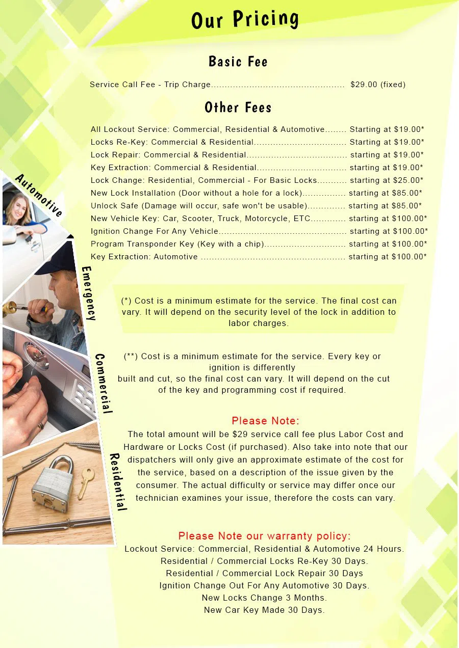 Lock Key Store Saint Paul, MN 651-383-2025